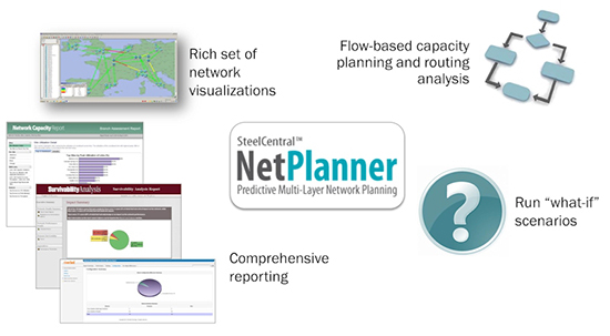 Riverbed SteelCentral NetPlanner