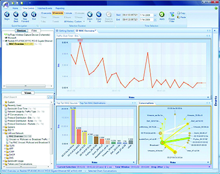 SteelCentral Packet Analyzer Personal Edition’s Interactive and Visually Oriented User Interface
