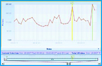 steelcentral packet analyzer