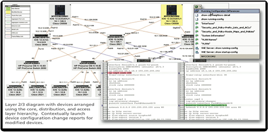 SteelCentral NetPlanner 