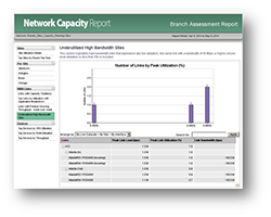 SteelCentral NetPlanner 
