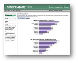 SteelCentral NetPlanner 