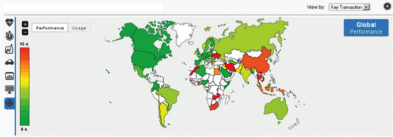 Visualize end-user experience by geographic location.