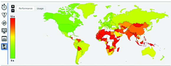 Rapidly identify hot spots